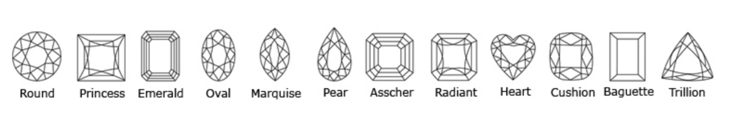 diamant slijpvormen